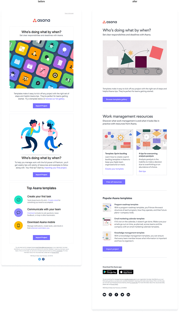 5 B2B email marketing examples and templates to drive ROI